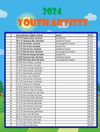 Changwon Student List - total 33